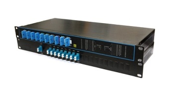 4,8,16,18-channel CWDM Module