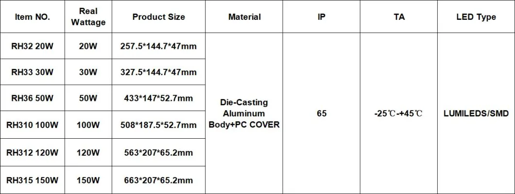 50W 6500lumen Waterproof Road Lamp, SMD LED Street Light