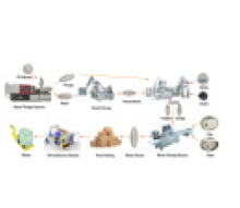 medical syringe making machine