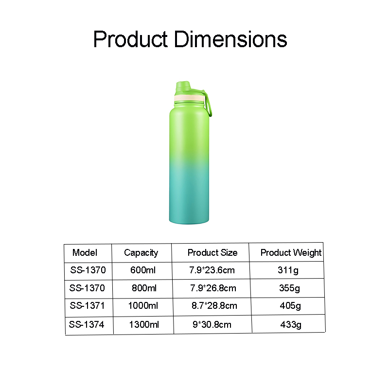Outdoor-Trinkflasche mit unterschiedlicher Größe outdoor drinking water bottle with different size