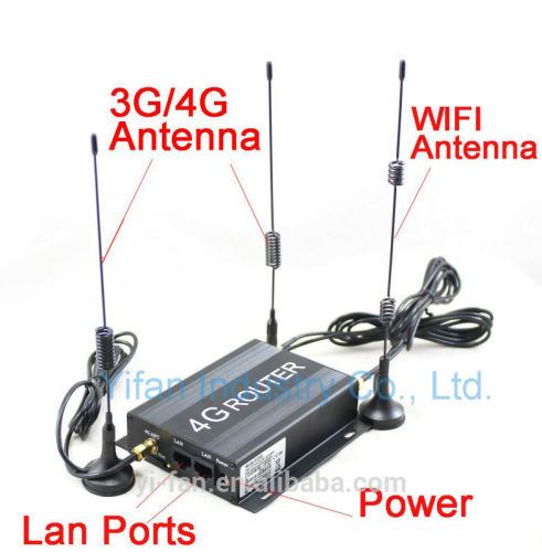 R220 wireless sim router