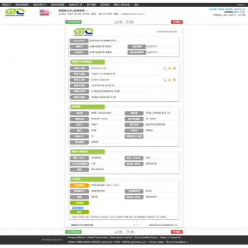 Datos aduaneros de Pure Seame Oil USA