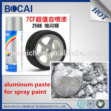 bright fineness non-leafing aluminum paste for ink pigment usage