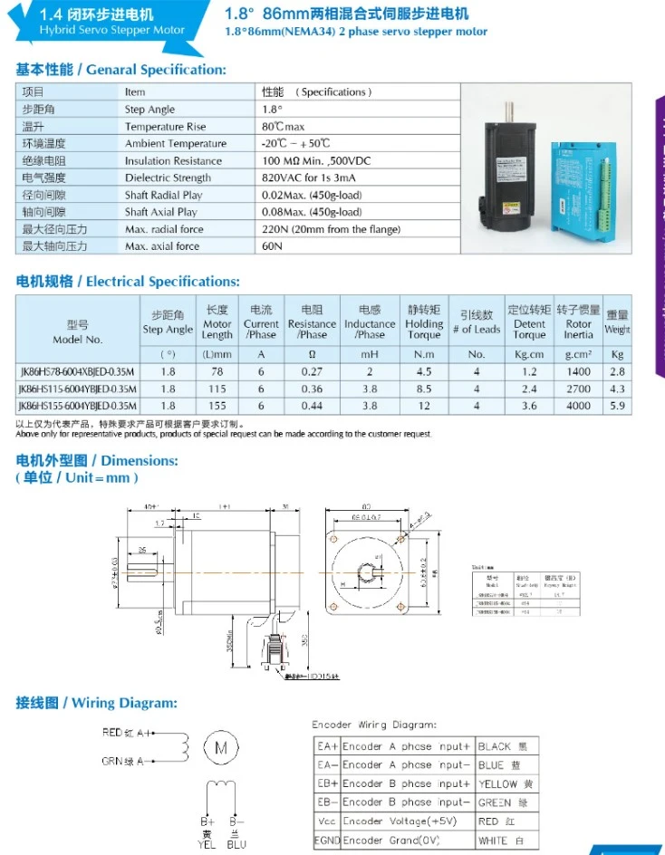 2021 New Design NEMA Stepper Motor with Driver China Supplier