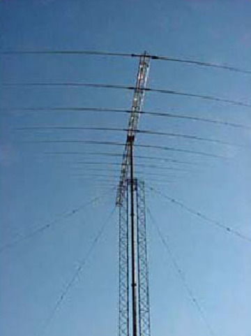 Guyed Tower Antenna