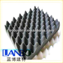 Sound proof material--diffuser acoustic panel