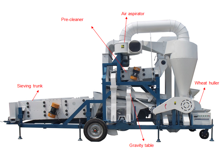 membersihkan biji & mesin pengolahan seed cleaning & processing machine