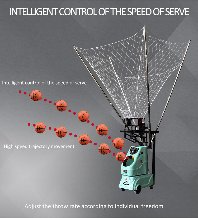 Computer Intelligent Pallacanestro Scatto del sistema di ritorno S6839