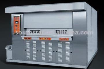 Revolving Oven /cradle oven/bread oven