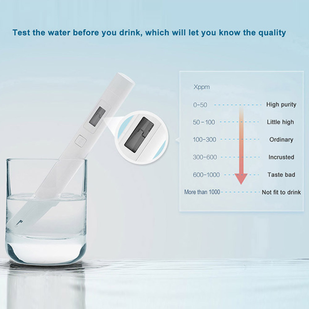 Mi Water Tester