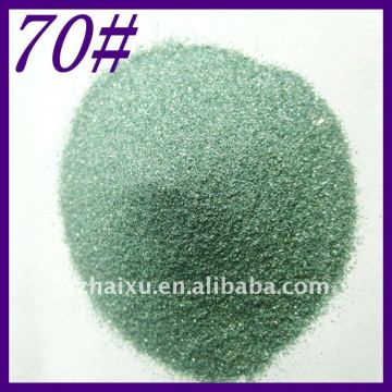 Green Silicon Carbide Grit