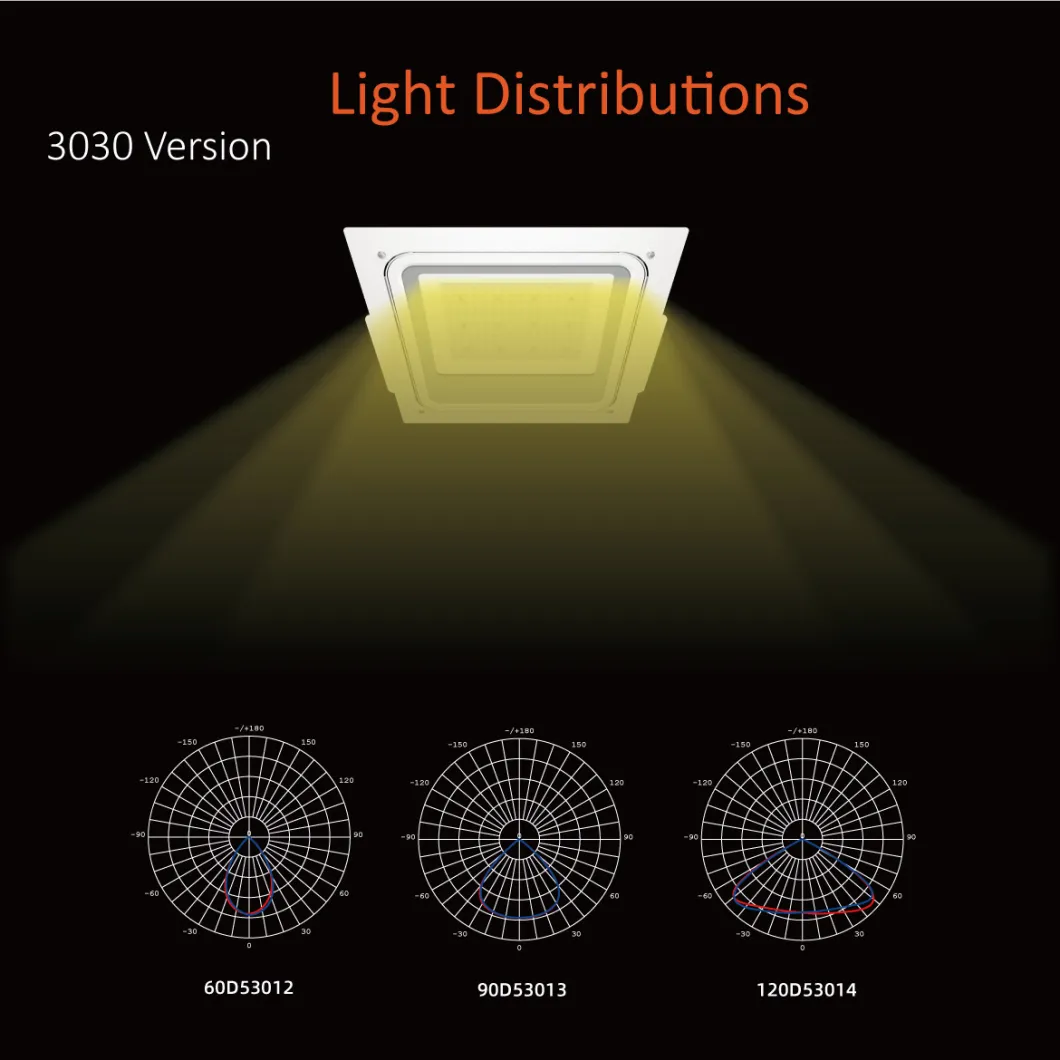 Atex LED Canopy Light Explosion Proof 80W 100W 120W 150W