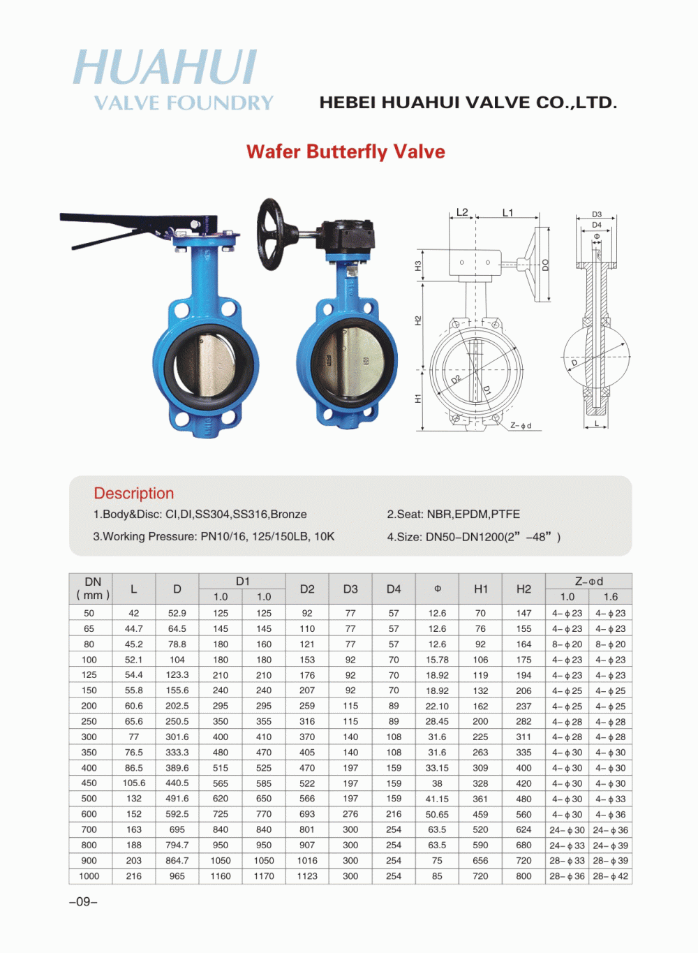 butterfly valve