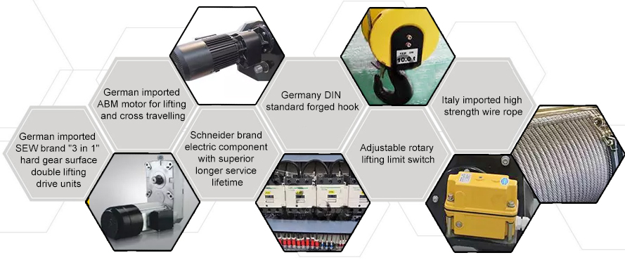 European type electric hoist for overhead crane