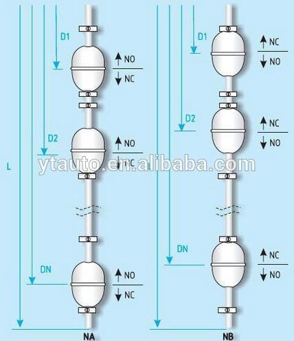 high temperature water tanks level Magnetic Float Ball Level Gauge