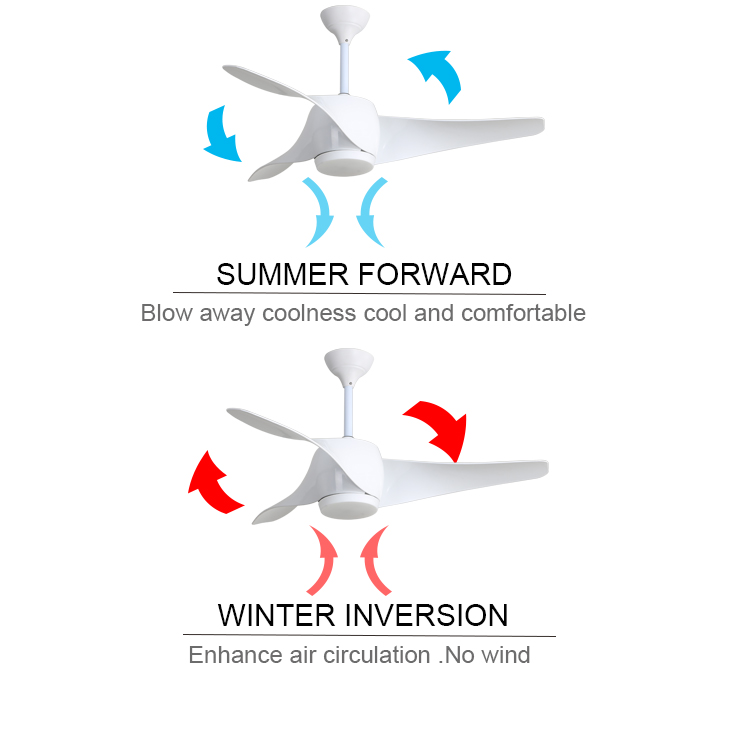 Ac Motor ABS Blade White Ceiling Fan