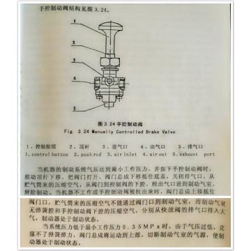 4120001806 Original Manually control brake valve for loader