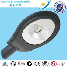 High illuminance Street lights