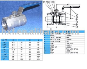 1pc screwed ball valve