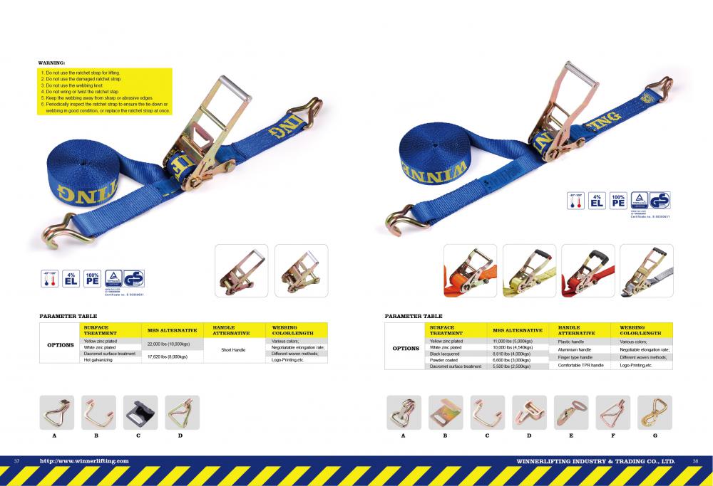 Ratchet lashing Information