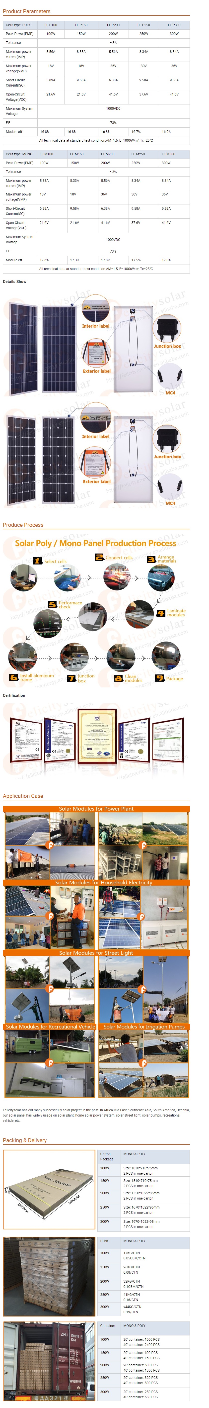 Hot Sales Solar Panel Price Poly 210W 260W 310W Solar Panels with CE TUV ETL CEC certificate