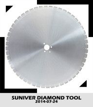 Table Saw Blade for Constuction Material Cutting (SUTSB)