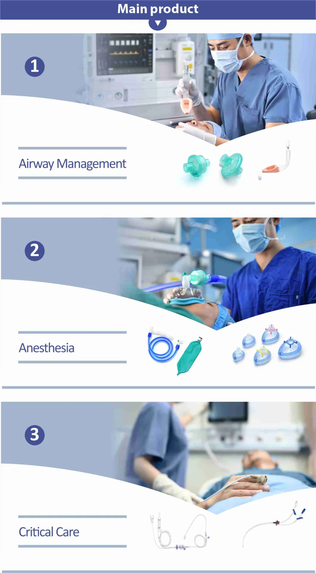 Airway Management Disposable Laryngeal Mask Airway (Proseal)