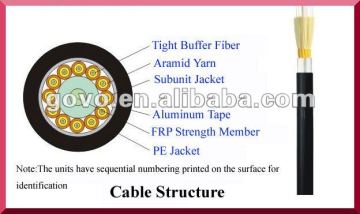 Waterproof Pigtail Optical Fiber Cable (GJA)