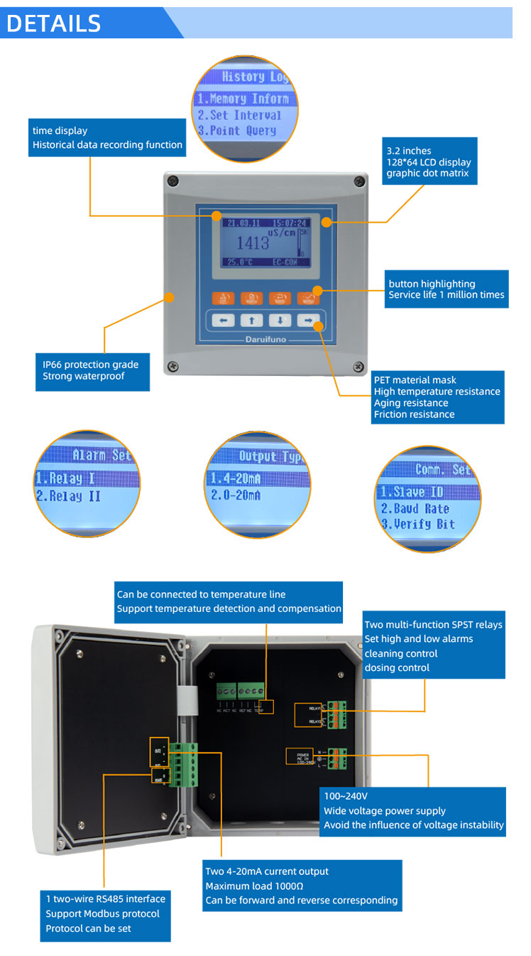 conductivity meter