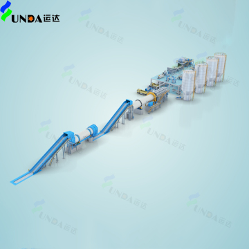 OCC Stock Preparation Line for Paper Making and Waste Paper Recycling with Pulp Refiner Machine