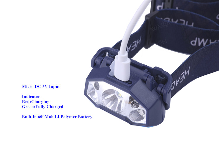 Waterproof LED Headlamp