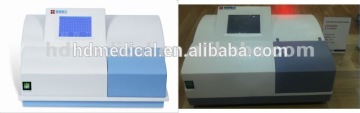 cheap medical equipment / elisa machine / elisa reader and washer manufacturer