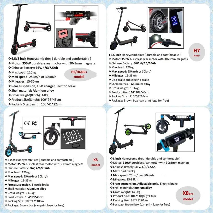 Online off Road EU Europe USA Warehouse Escooter Drop Shipping E Scooter E-Scooters Electronic Adult Scooters Electric Scooter