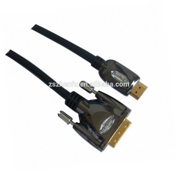 High evaluation HDMI to analog converter