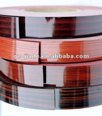 High Glossy PVC Edge Banding