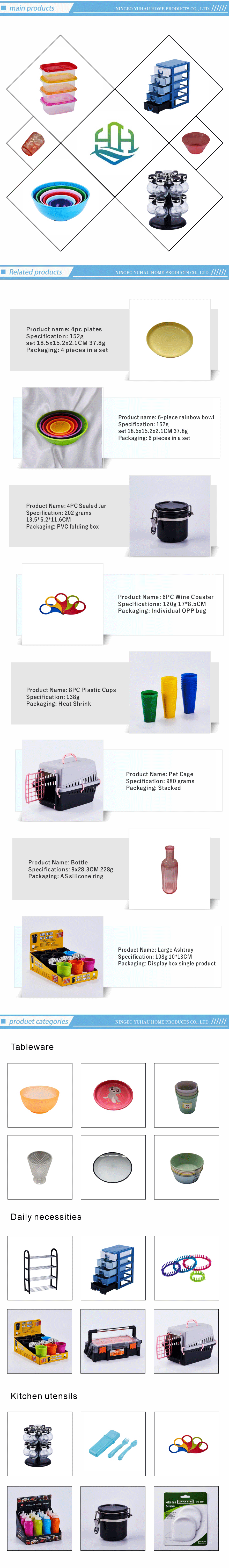 nom par défaut default name