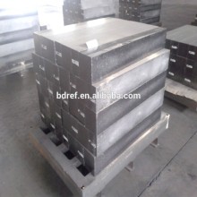 Resin Bonded Magnesite Carbon Bricks