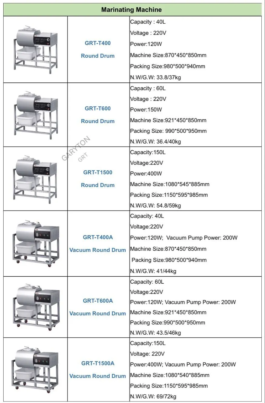 Commercial Industry Automatic Kitchen Equipment Machine Food Chicken Fish Marinating Pickled Machine