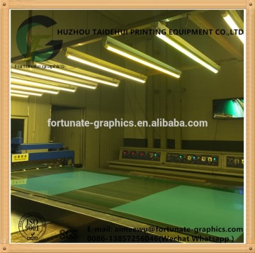 High Quality PS Offset Plate