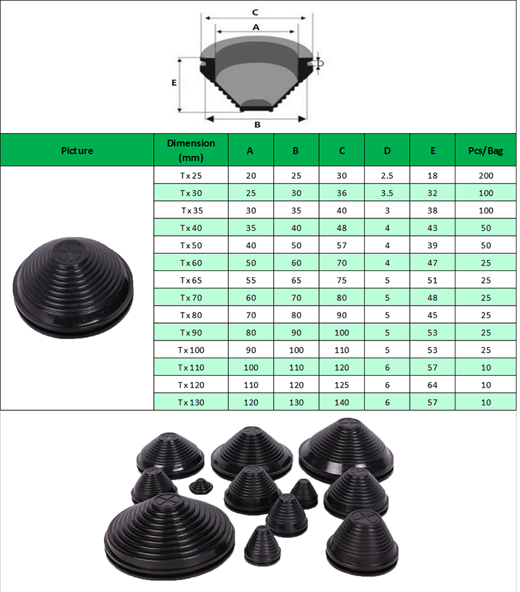 Waterproof Cable Round & Oval Shape Silicone Rubber Grommet