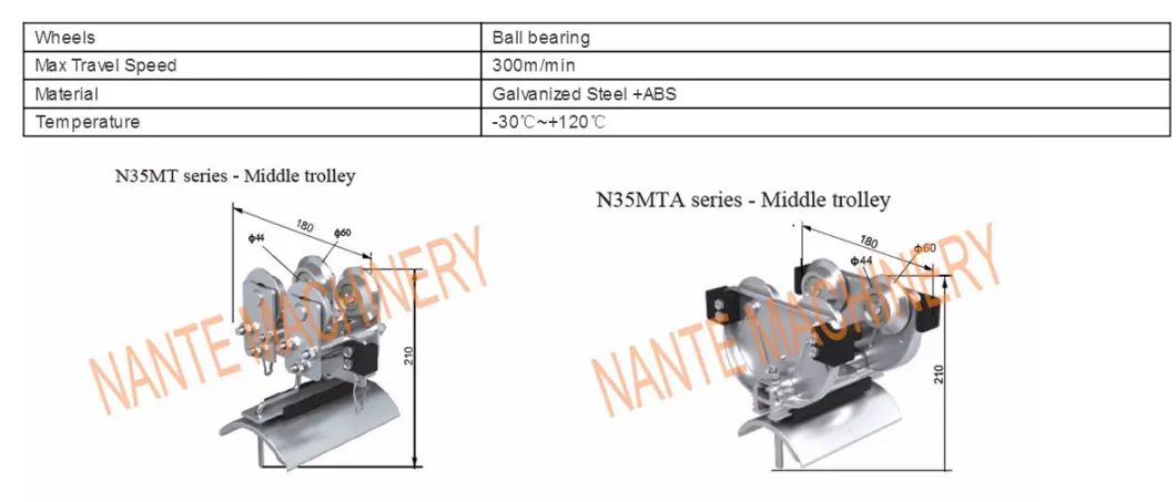 N35mta Series Middle Trolley for I-Beam Festoon