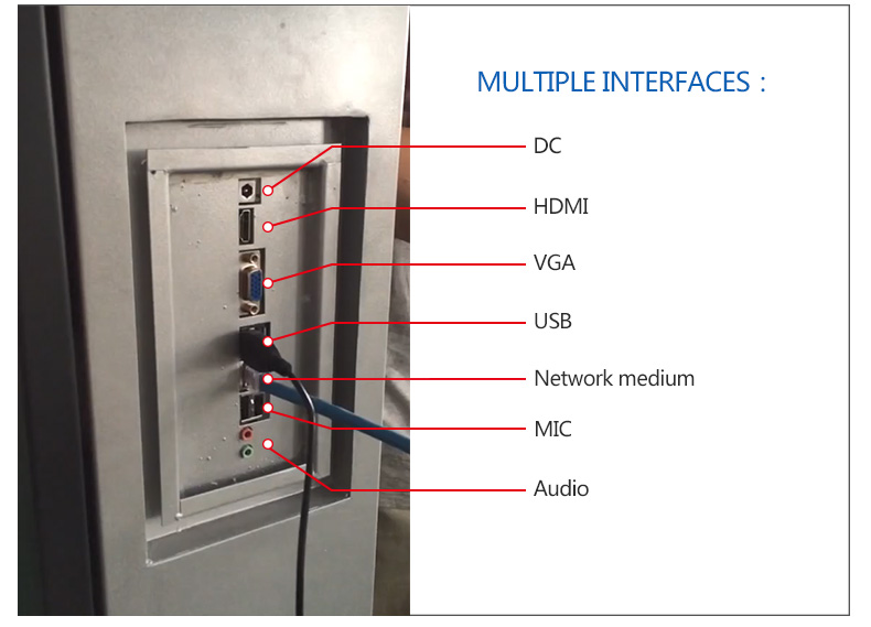 digital signage