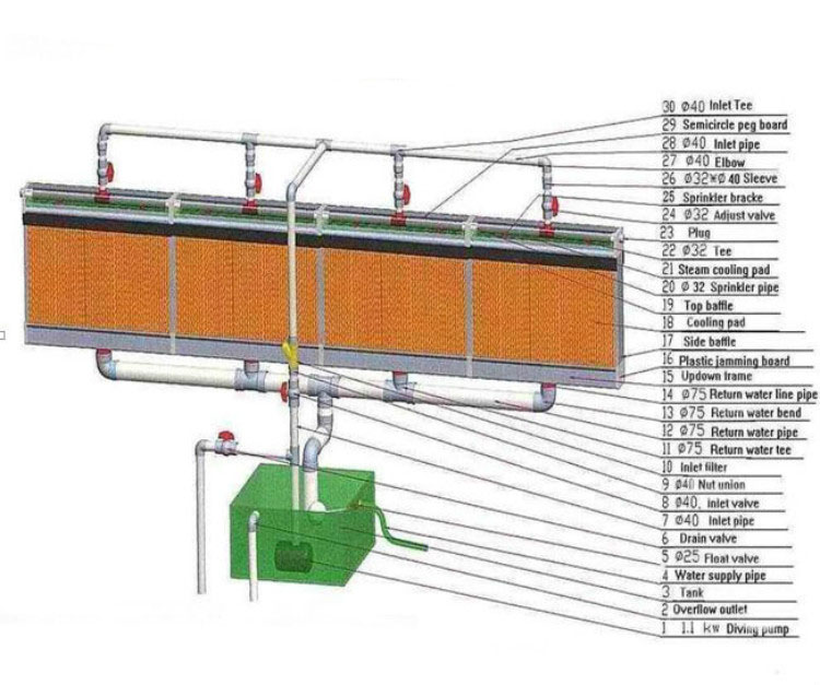 Large Cooling Pad