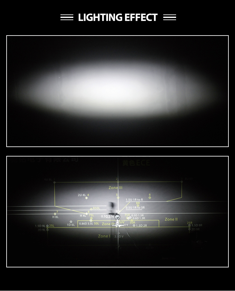 52" Ny innovation kantlös design enkelrads ljusstång med positionsljus, offroad truck ATV UTV LED-ljusstång