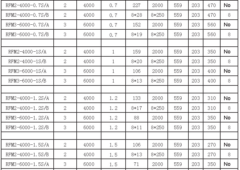 RFM3-4800 capacitors (4)