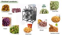 Coated peanut roasting production line