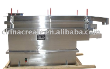 Vibration Screen