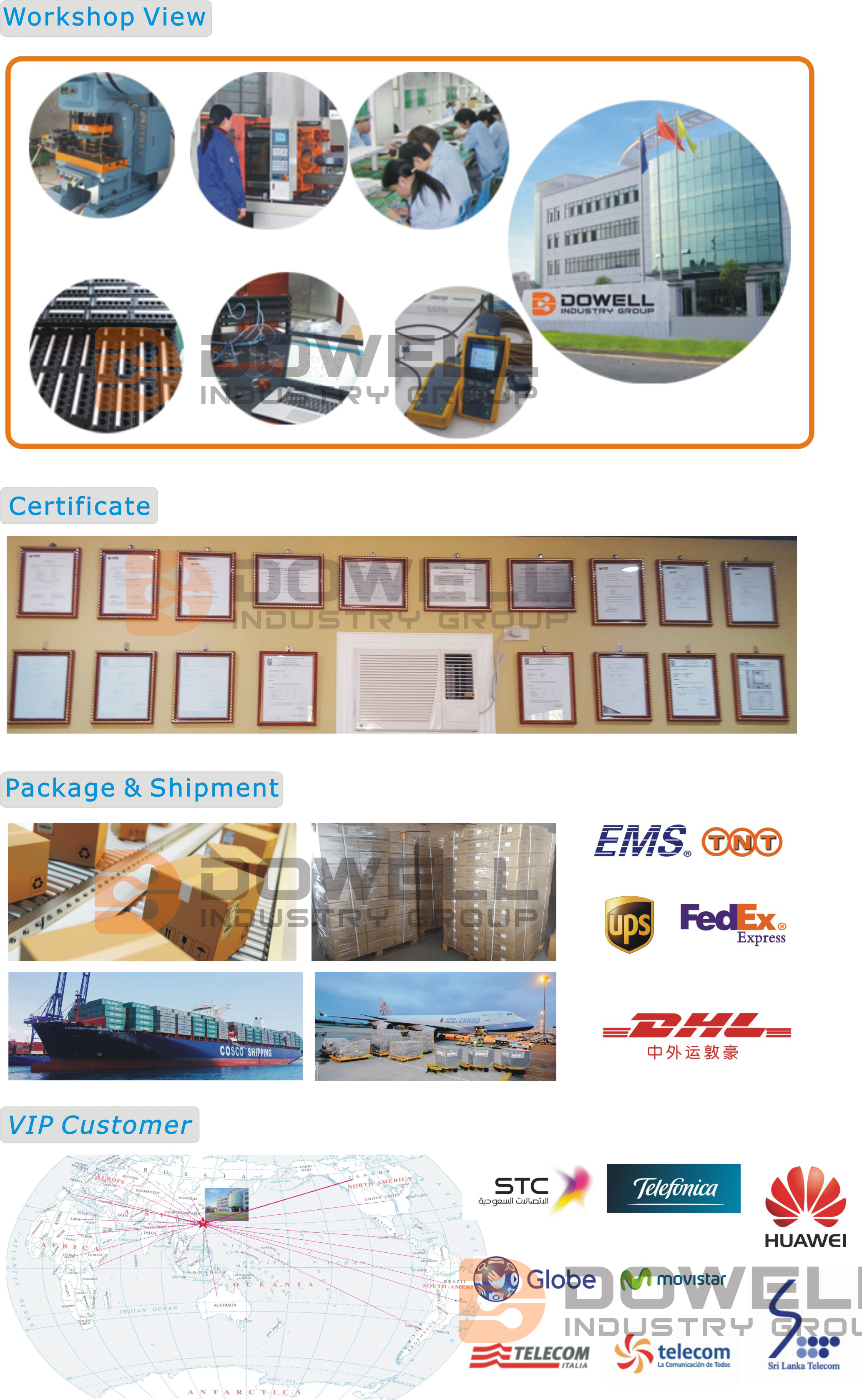 Shielded Patch panels price