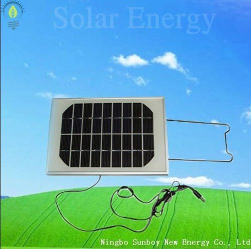 2.5W Mini Solar Panels