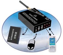 New Intelligent Anti-Theft Partner